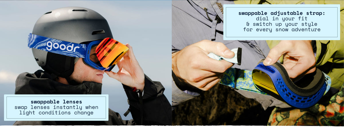 A split-screen product demonstration of a goodr ski/snowboard goggles. The left panel shows a person wearing the goggles, which feature a gray helmet, blue and orange lenses, and a black strap.